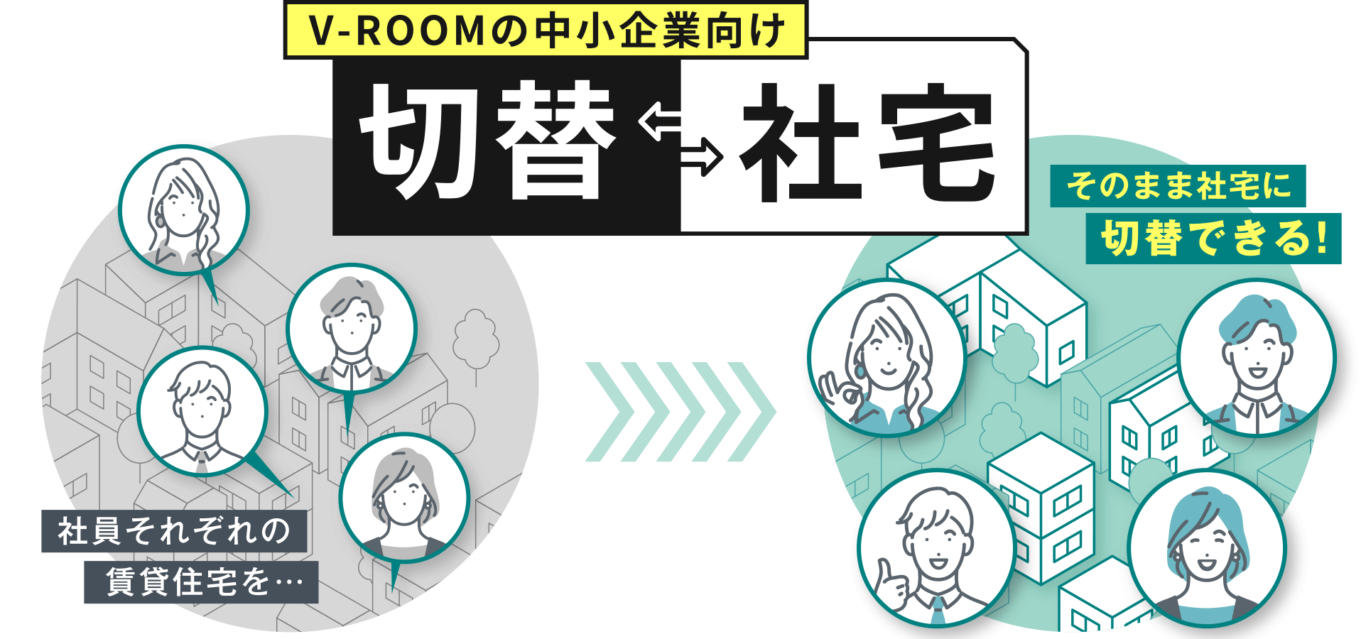 V-ROOMの中小企業向け切替社宅